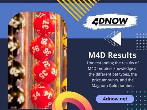 magnum 4d frequent number|Magnum4D : Did I Win.